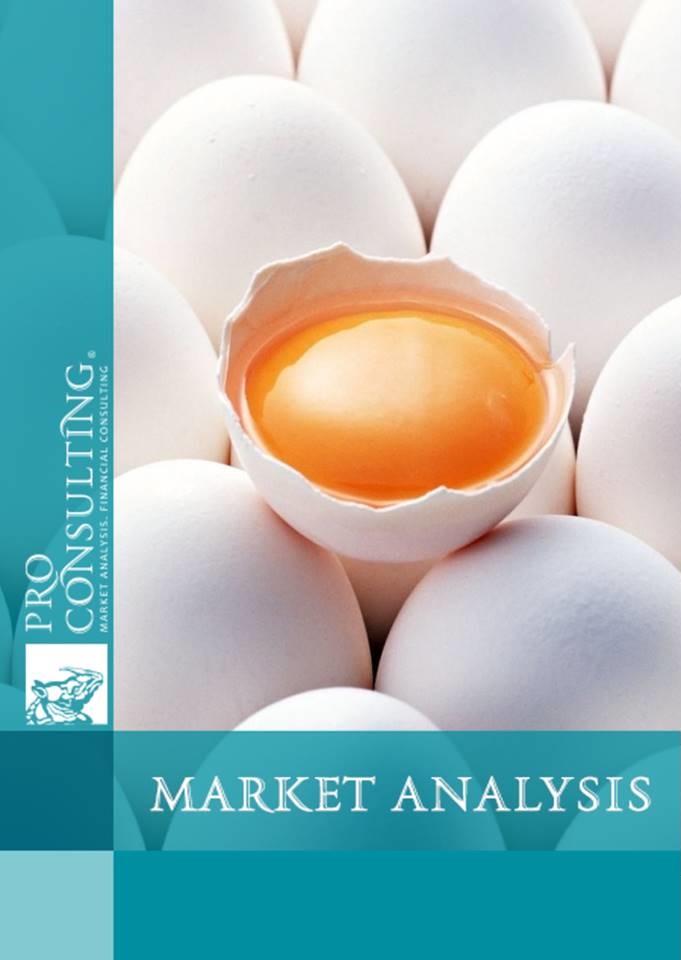 Market research report on the egg market of Ukraine. 2016 